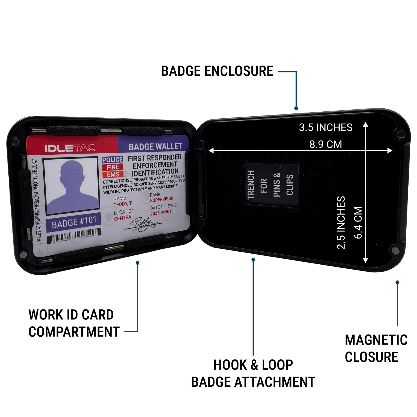 IDLETAC Next Gen Badge Wallet