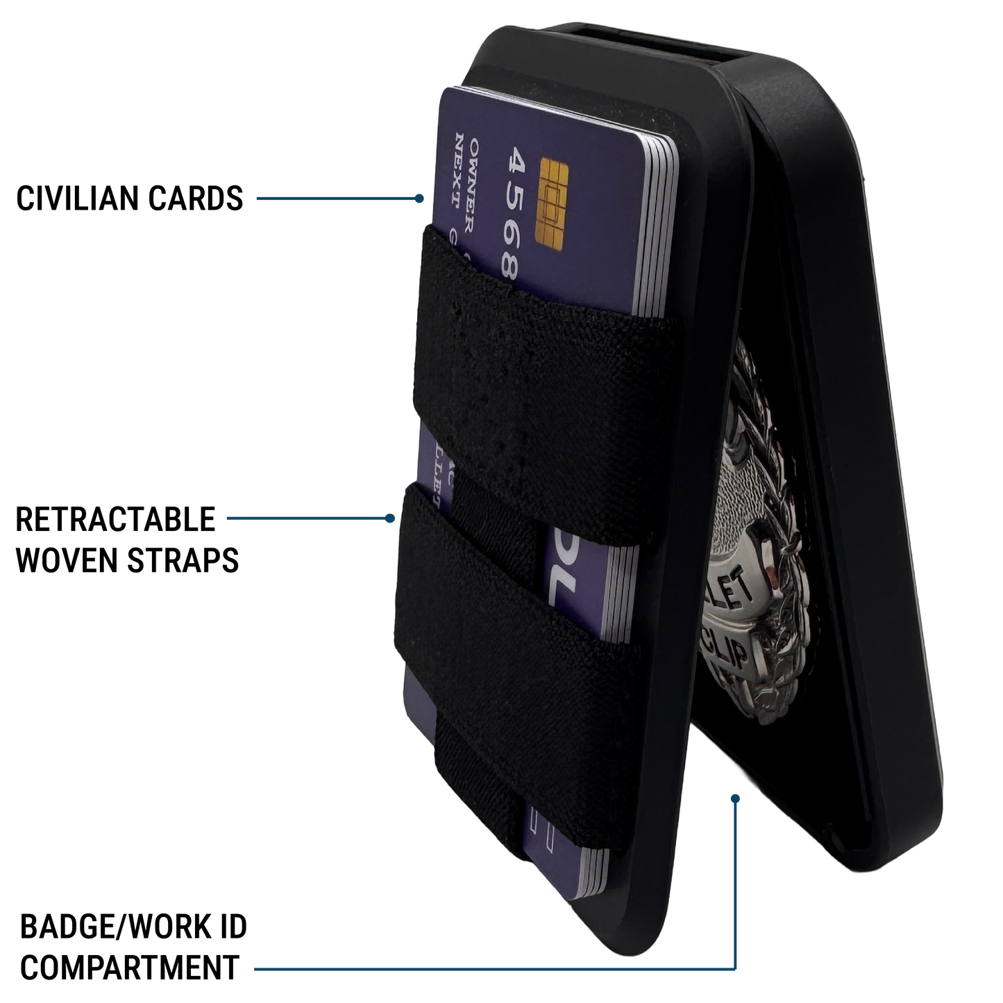 IDLETAC Next Gen Badge Wallet