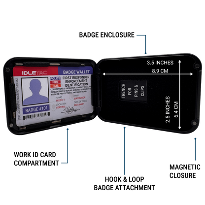 IDLETAC Next Gen Badge Wallet