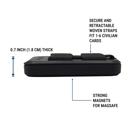 IDLETAC Next Gen Badge Wallet