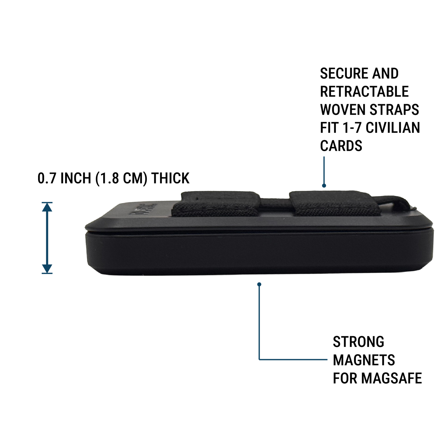 Next-Gen Badge Wallet (Slim, Near Universal & Compatible with MagSafe)