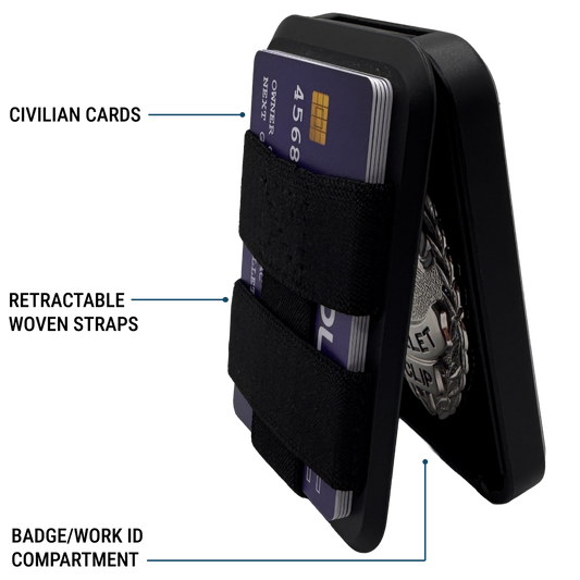 IDLETAC Next Gen Badge Wallet
