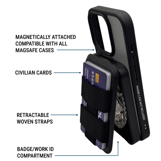 IDLETAC Next Gen Badge Wallet